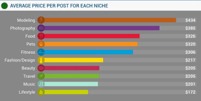 Best 20 Music Influencers On Instagram in 2023 2 Music Influencer on Instagram