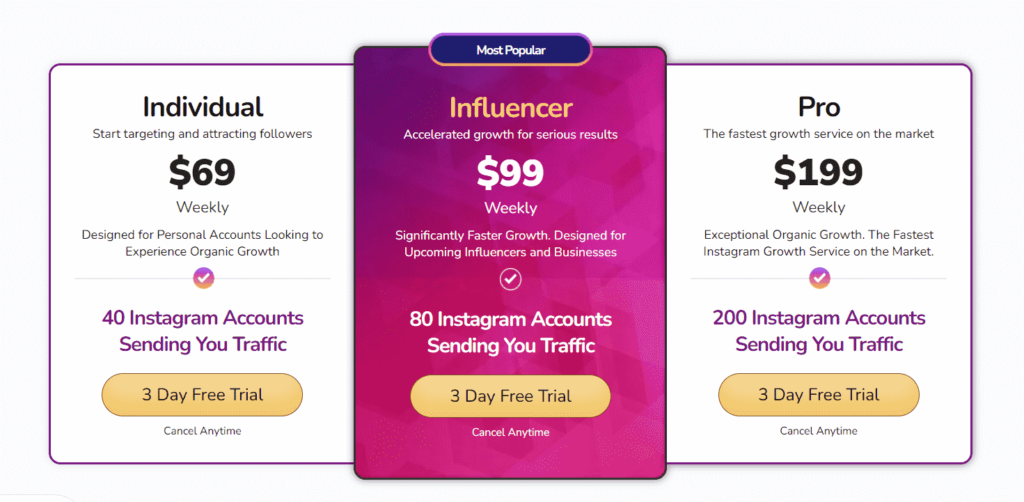 SimplyGram 2022 Review & Best Alternative: Truth Revealed 7 SimplyGram pricing plans
