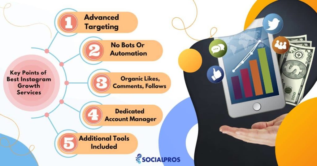 Thunderclap Review 2022: Final Judgement! 1 Best Instagram growth services