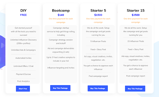 Ainfluencer Review 2022 + Best Features, Competitors, Pros & Cons 6