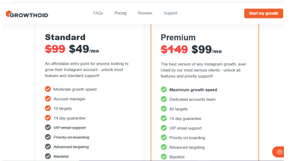 Growthoid Reviews 2022: Things They Will Never Tell You! + Best Alternative 2 Growthoid pricing