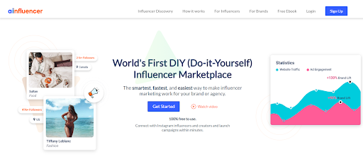Ainfluencer Review 2022 + Best Features, Competitors, Pros & Cons 1