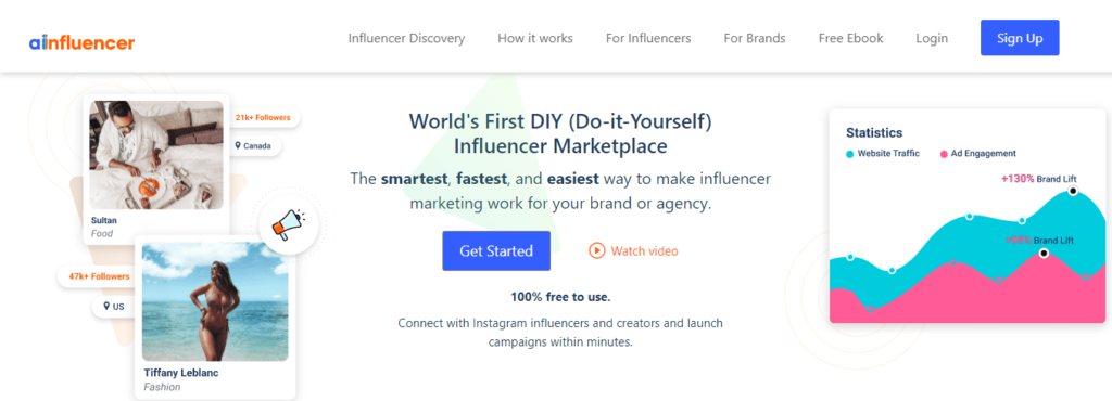 Top Brands Looking For Ambassadors and Influencers 2022(+ Best Examples & Tips) 2 Ainfluencer marketplace helps brands looking for ambassadors