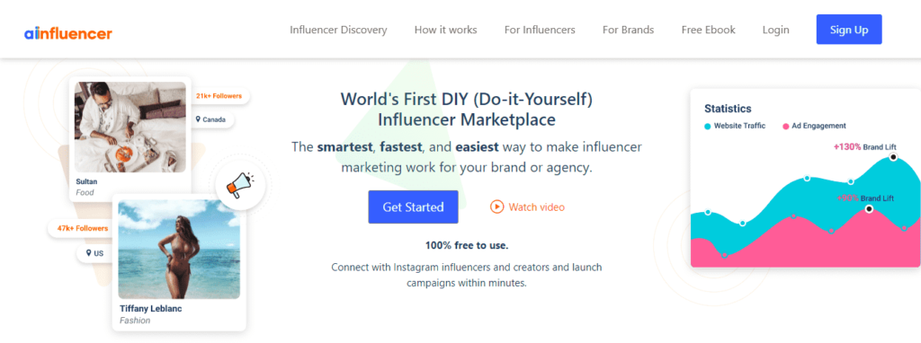 Best 20 Music Influencers On Instagram in 2023 5 Instagram marketplace ainfluencer
