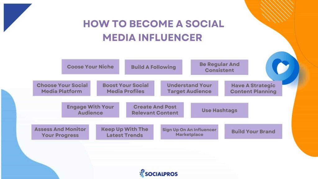 How To Become An Influencer in 2023 *Best Guide* 2 How To Become An Influencer