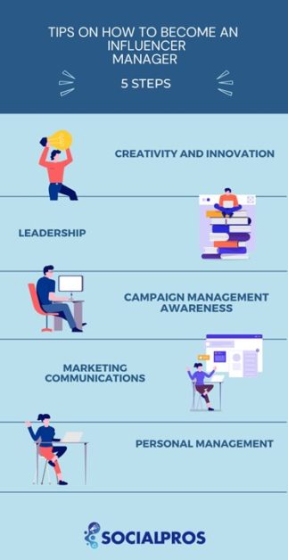 Influencer Marketing Manager Job Description: An Ultimate Insightful Guide 2023 2 Tips to become a influencer manager
