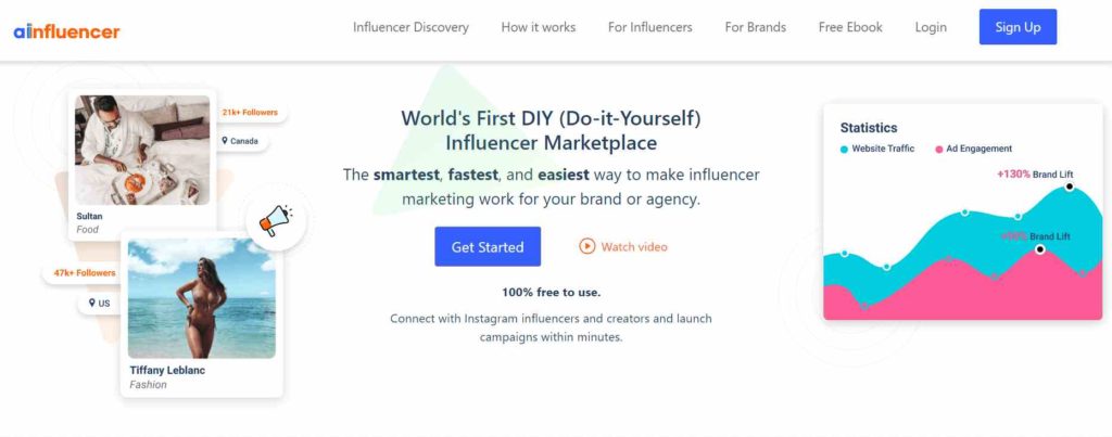 How to set up an Instagram shop using Ainfluencer