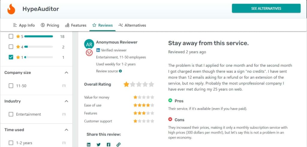 Hypeauditor Review in 2022 *Truth Revealed* + Best Alternatives 10 Hype Auditor Reviews