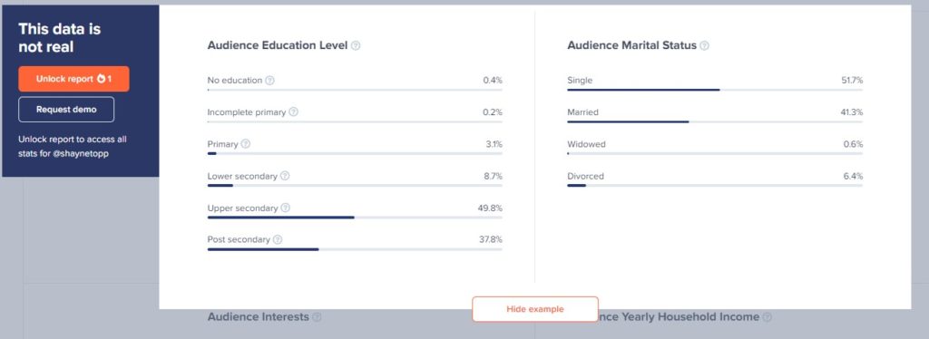 Hypeauditor Review in 2022 *Truth Revealed* + Best Alternatives 7 Audience education level by Hype Audit
