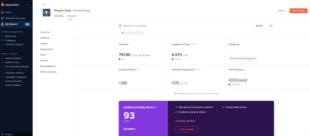 Hypeauditor Review in 2022 *Truth Revealed* + Best Alternatives 6 Hype Audit dashboard