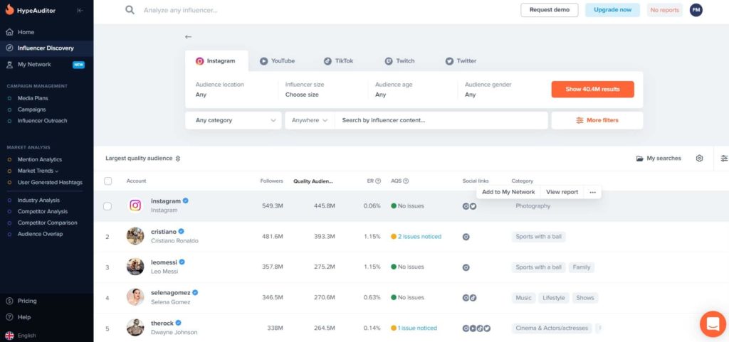 Hypeauditor Review in 2022 *Truth Revealed* + Best Alternatives 3 Hype Auditor Influencers Discovery Tool